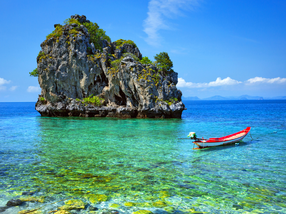 Thailand Tour Packages