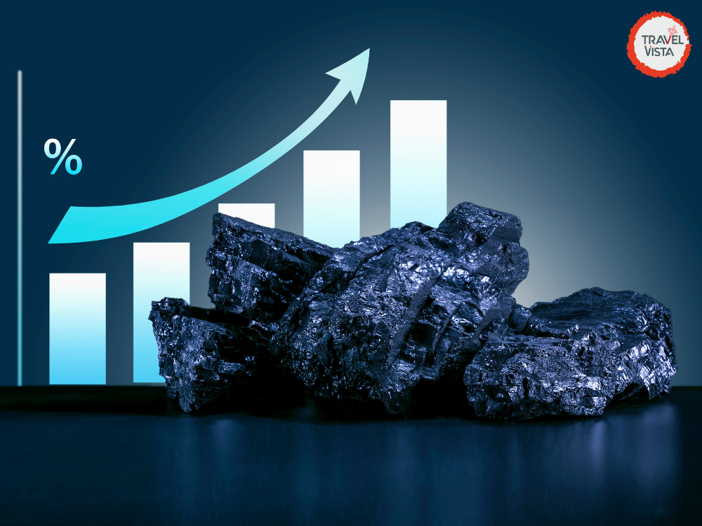 Finance & Business industry
